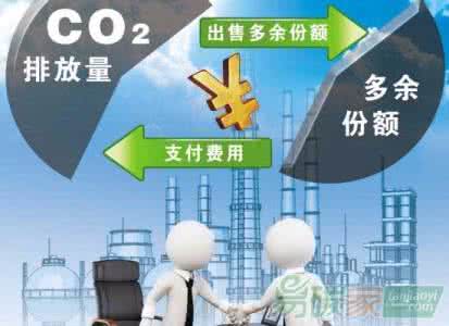 为环保出力：中国建立全国碳排放交易体系